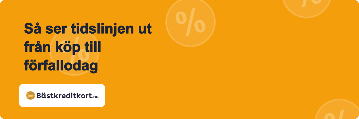Så ser tidslinjen ut från köp till förfallodag